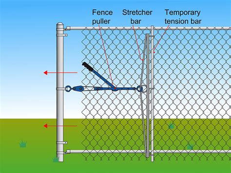 pulling chain link fence tight